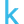 Kaggle Hackathon Screenshot